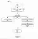 Fig. 09 - Cluster architecture for network security processing