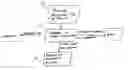 Fig. 01 - Method of determining when a computer program password is under attack