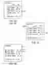 Fig. 09 - Mobile device with separate access to private and public information stored in the device