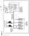 Fig. 04 - Identifying spam avatars in a virtual universe (VU) based upon turing tests