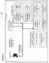 Fig. 05 - Identifying spam avatars in a virtual universe (VU) based upon turing tests