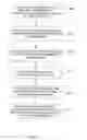 Fig. 45 - Methods and apparatus for title structure and management