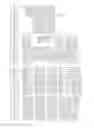 Fig. 02 - DETERGENT COMPOSITIONS
