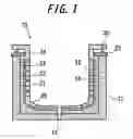 Fig. 02 - Fluid-cooled mold