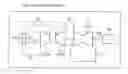 Fig. 01 - Steam turbine test facility, low-load test method, and load dump test method