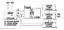 Fig. 01 - Method and device for detecting peak values of pressure in a cylinder of an internal combustion engine