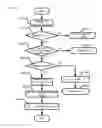 Fig. 07 - Cetane number estimating apparatus and method