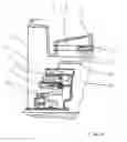 Fig. 04 - Sensor arrangement for a clutch device