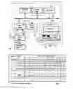 Fig. 02 - Synchronizer for ensemble on different sorts of music data, automatic player musical instrument and method of synchronization