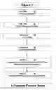 Fig. 02 - Methods and systems for coating and sealing inside of piping systems