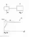 Fig. 02 - Method for operating an internal combustion engine