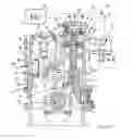 Fig. 03 - Electrohydraulic device for closed-loop driving the control jack of a variable compression ratio engine