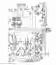 Fig. 07 - Method and apparatus for humidification and warming of air