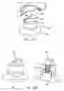 Fig. 35 - Sterile surgical adaptor
