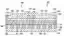 Fig. 01 - Thermoelectric device