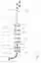 Fig. 04 - Method for the production of a strip made of steel