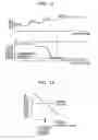 Fig. 07 - Method and apparatus for detecting a crater end of a continuously cast product
