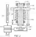 Fig. 03 - Rotary position sensing apparatus