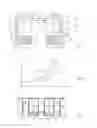 Fig. 02 - Method for distilling a starting material and installation for carrying out said method