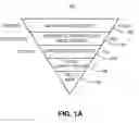 Fig. 02 - Shadow masks for patterned deposition on substrates