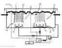Fig. 01 - Wastewater treatment method