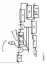 Fig. 02 - Wastewater treatment method