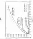 Fig. 06 - Systems, devices, and methods for making or administering frozen particles