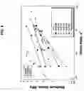 Fig. 07 - Systems, devices, and methods for making or administering frozen particles