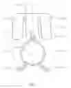 Fig. 02 - Device to carry a bottle