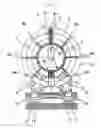 Fig. 03 - Rotating irradiation therapy apparatus