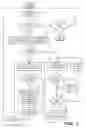Fig. 08 - Single event upset (SEU) testing system and method