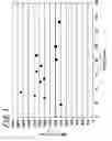 Fig. 02 - POLISHING COMPOSITION