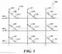 Fig. 02 - Ovonic threshold switch film composition for TSLAGS material