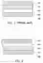 Fig. 02 - Photo-voltaic cell device and display panel