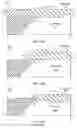 Fig. 04 - Epitaxial deposition-based processes for reducing gate dielectric thinning at trench edges and integrated circuits therefrom