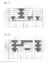Fig. 08 - Semiconductor device
