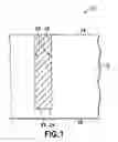 Fig. 02 - Precursors for silicon dioxide gap fill
