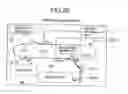 Fig. 26 - Bill deposit/withdrawal machine for depositing/withdrawing bills