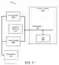 Fig. 02 - Apparatus, system, and method for reducing power consumption on devices with multiple power supplies