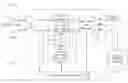 Fig. 01 - Method and systems for an engine starter/generator