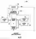 Fig. 09 - Intelligent Adaptive Energy Management System and Method for Using