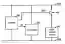 Fig. 01 - Power distributor and semiconductor device having the same