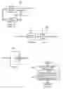 Fig. 02 - On-chip power management