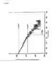 Fig. 07 - Hall element and magnetic sensor