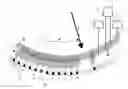 Fig. 01 - Magnetic field sensor for measuring a direction of a magnetic field in a plane