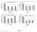 Fig. 08 - System and methods for active suppression of superior tagging in flow-sensitive alternating inversion recovery