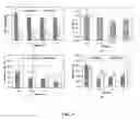 Fig. 09 - System and methods for active suppression of superior tagging in flow-sensitive alternating inversion recovery