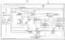 Fig. 01 - Methods and apparatus to test electronic devices