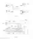 Fig. 09 - Implementing Logic Functions With Non-Magnitude Based Physical Phenomena