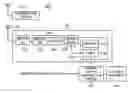 Fig. 01 - Starting apparatus and starting method